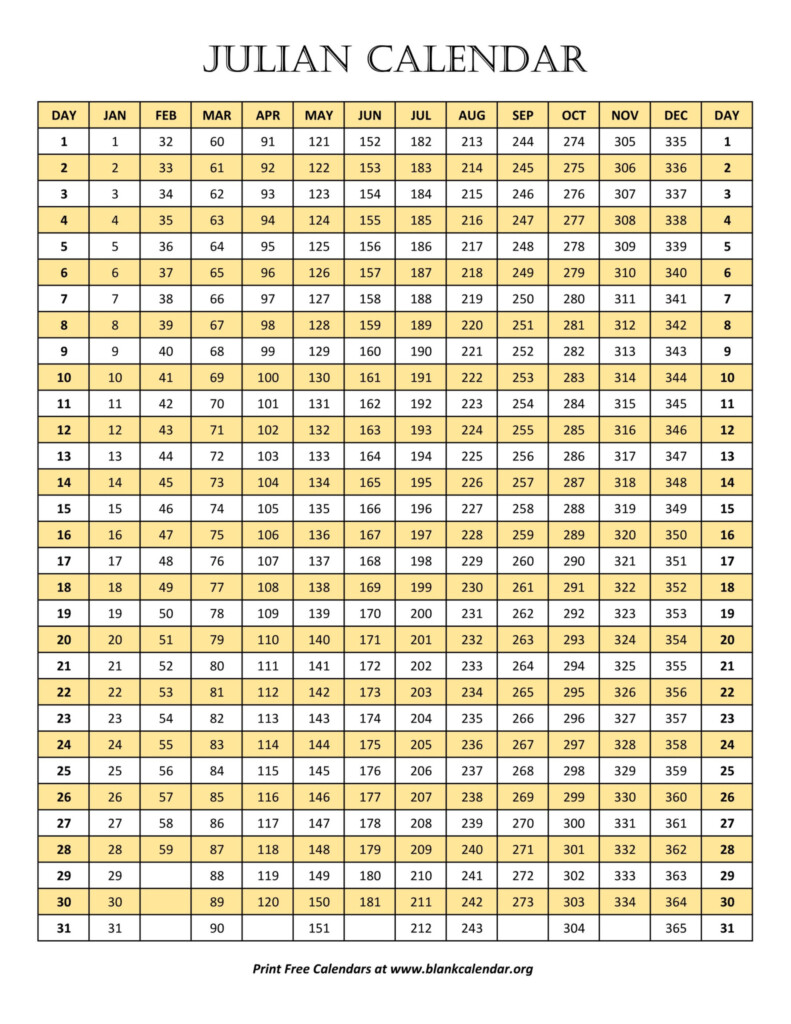 2024 Julian Date Calendar Printable Free Blanca Freddie