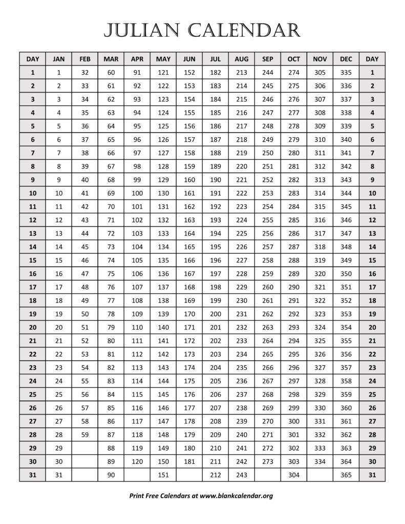 2025 Julian Calendar Pdf Rachel Preiss