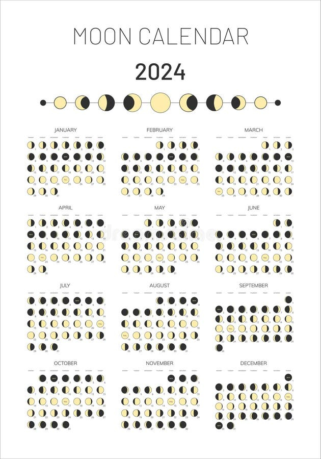2025 Moon Phases By Month Calendar Mason Steel