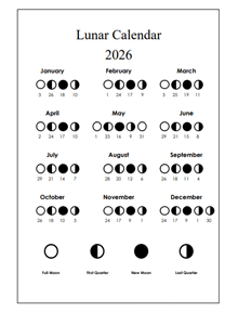 2026 Moon Calendar Phases With Signs Free Printable Templates