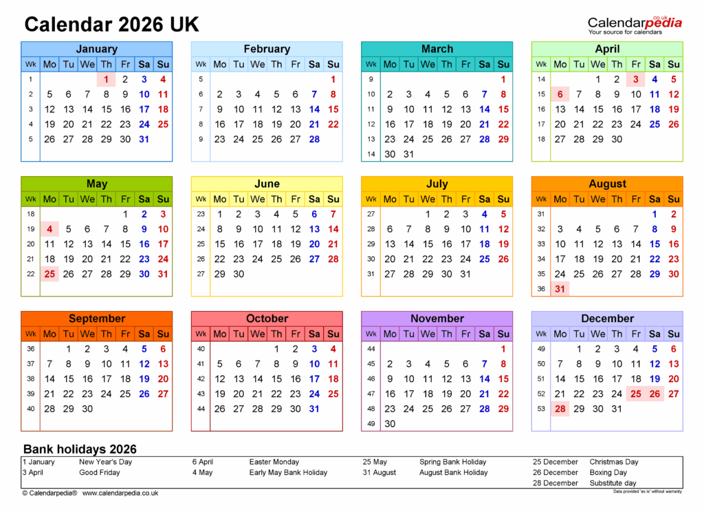 A Glimpse Into The Future Exploring The Significance Of The England 