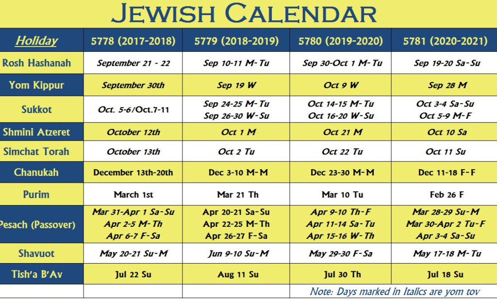 August 2025 Jewish Calendar Chelsea Geddes M 