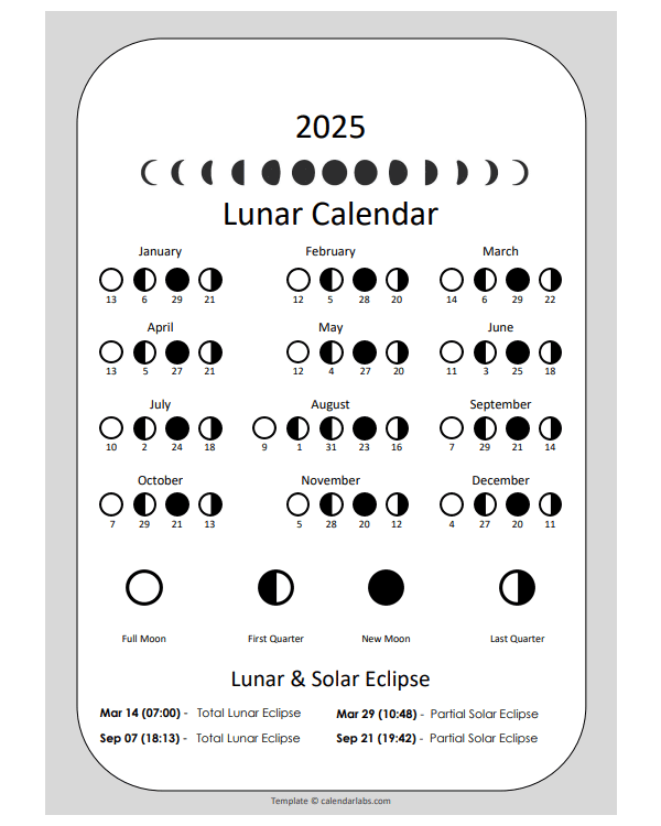 Calendario Lunar 2025 Pdf Johanne V Klausen