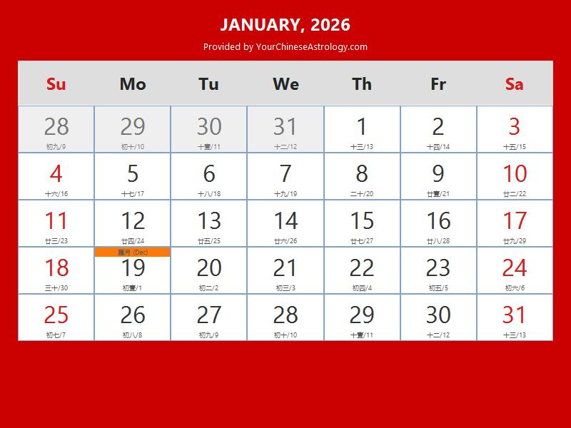 Chinese Calendar January 2026 Lunar Dates Auspicious Dates And Times