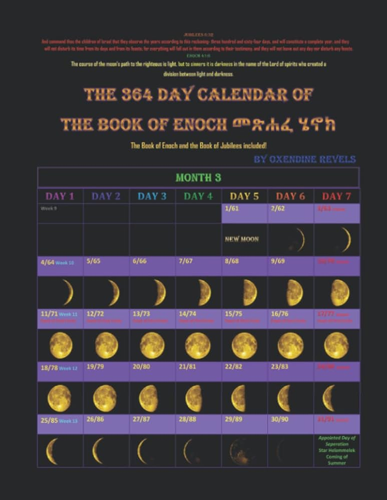 Enoch Calendar 2024 Pdf Debbi Ethelda