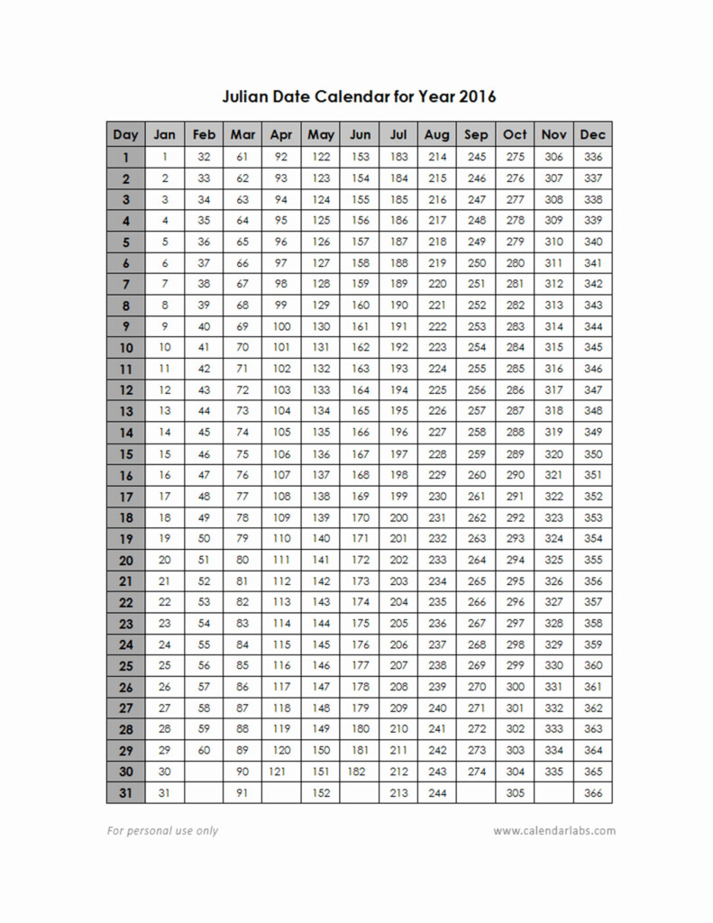 Free 2025 Julian Calendar Chelsea Carr T 