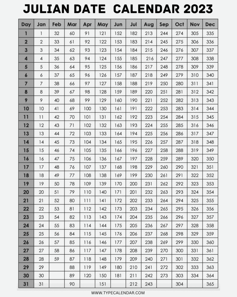 Julian Calendar Printable 2025 Poppy Carington