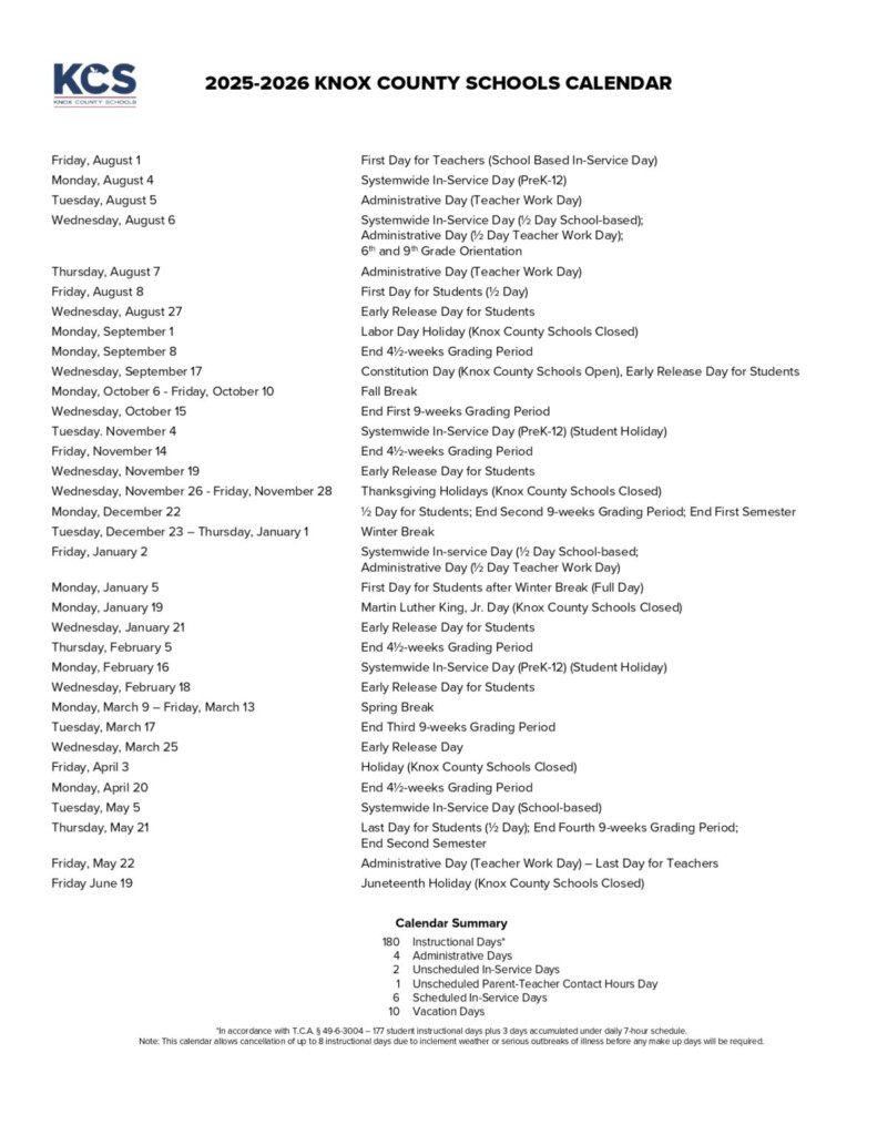 Knox County Schools Calendar 2025 2026 Academic Year 