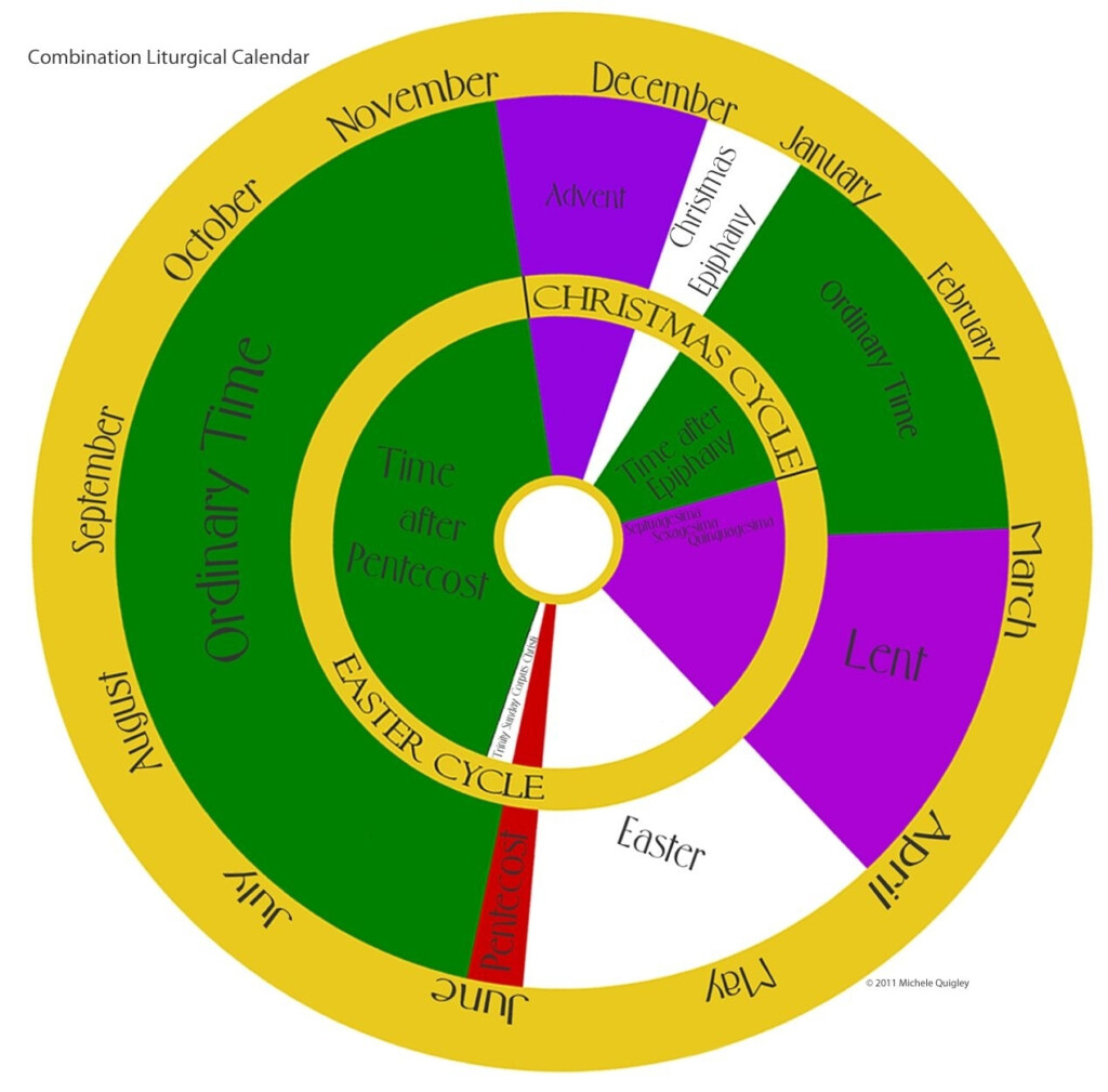 Liturgical Color Calendar 2025 Printable Free Patrick E Friis