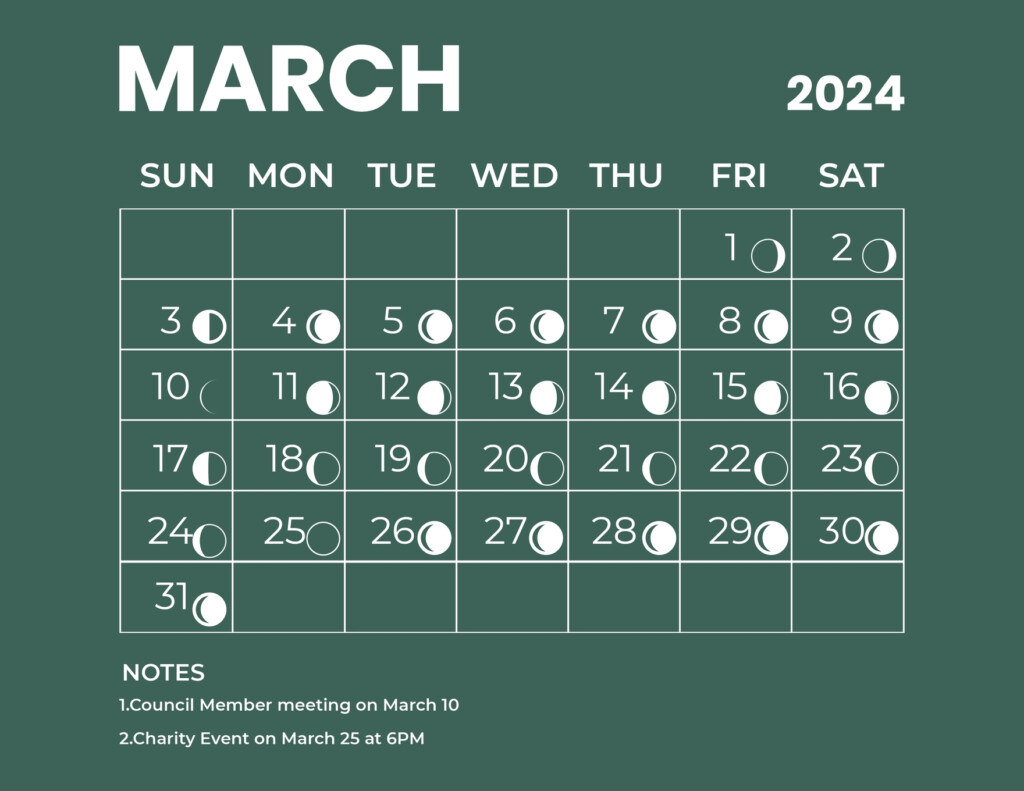 March 2025 New Moon Date Mia T Damgaard