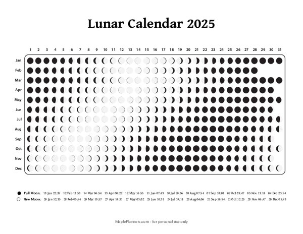 Moon Phases 2025 Calendar For April Tyler G Luffman