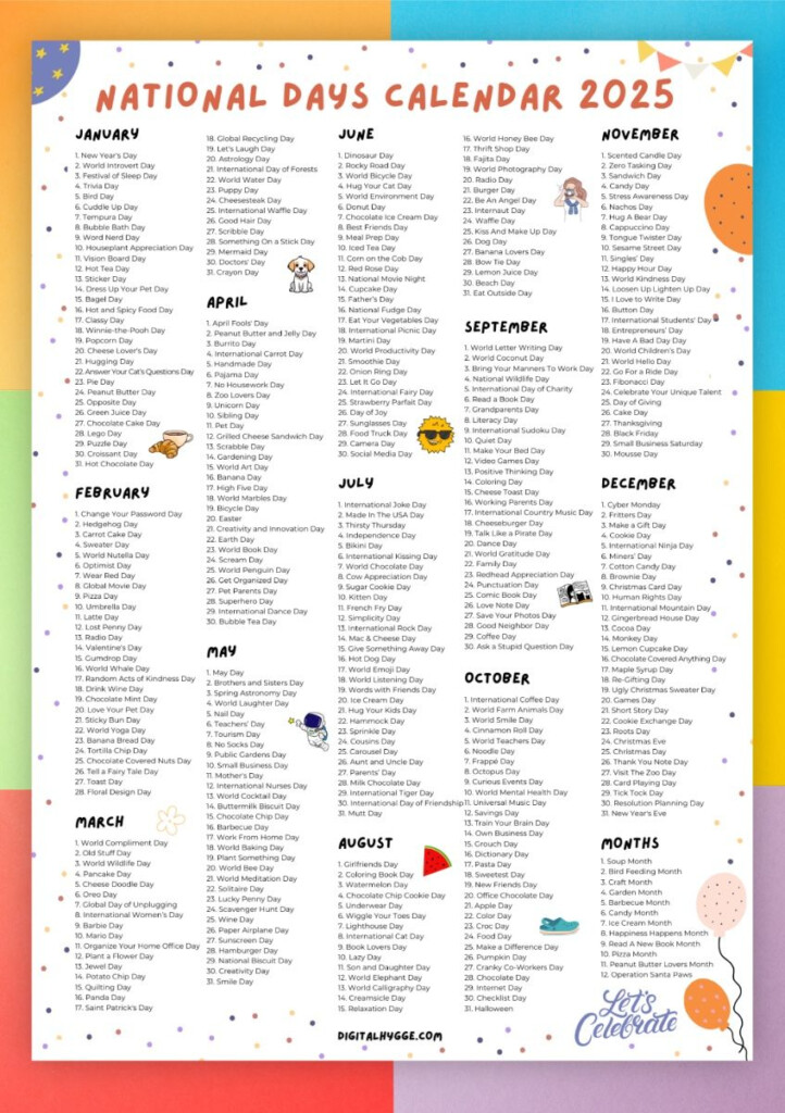 National Days Calendar 2025 Printable Pdf Artofit