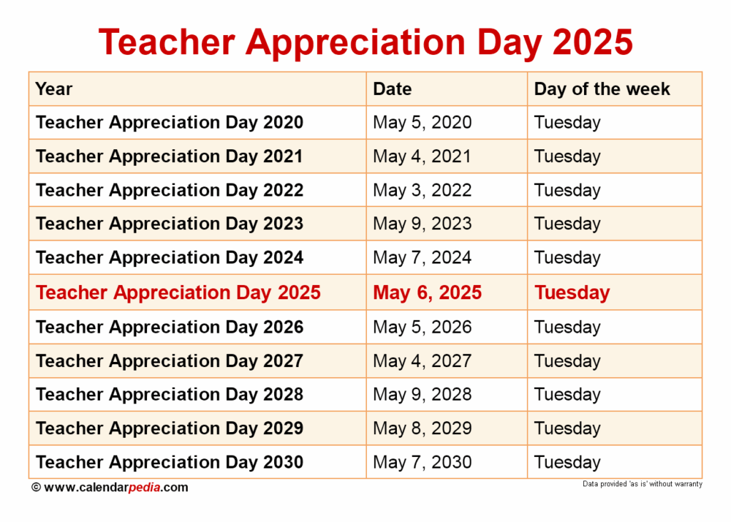 National School Appreciation Days 2025 24 Alex A Skene