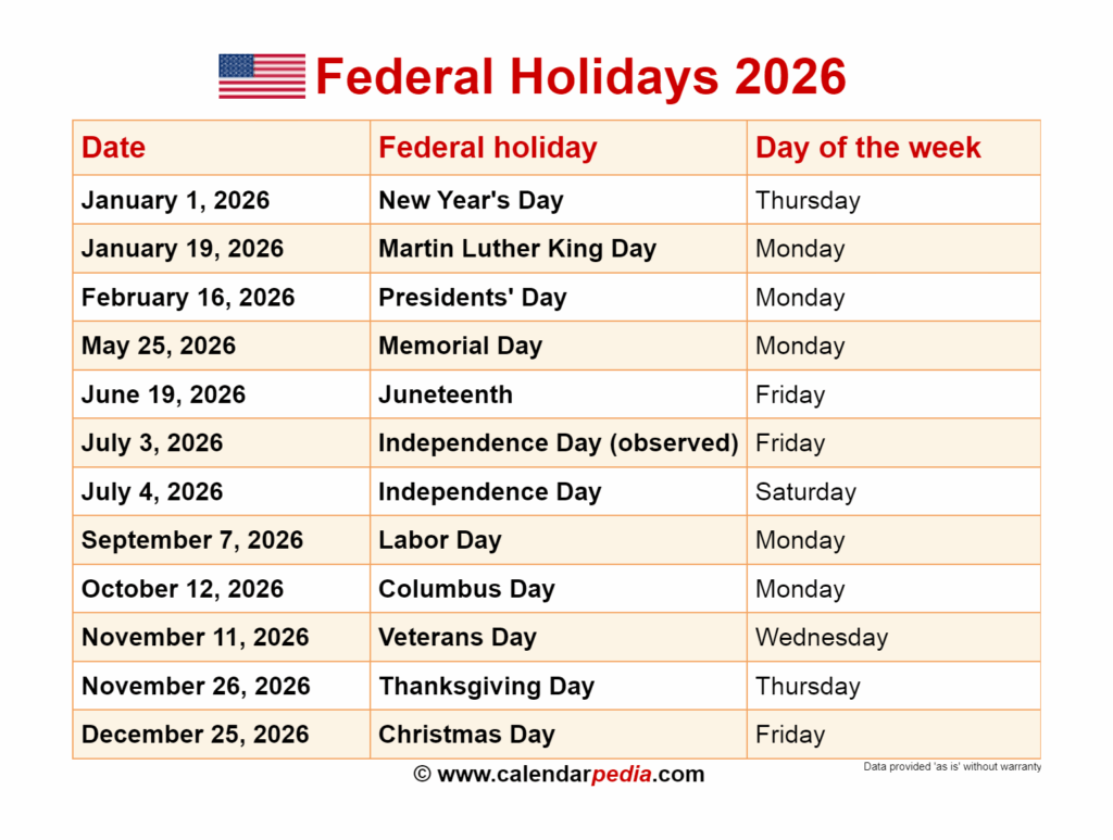 Navigating The Year A Comprehensive Guide To Holidays In 2026 