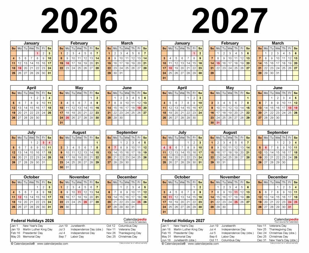 Navigating The Years Ahead A Comprehensive Look At The 2026 2027 