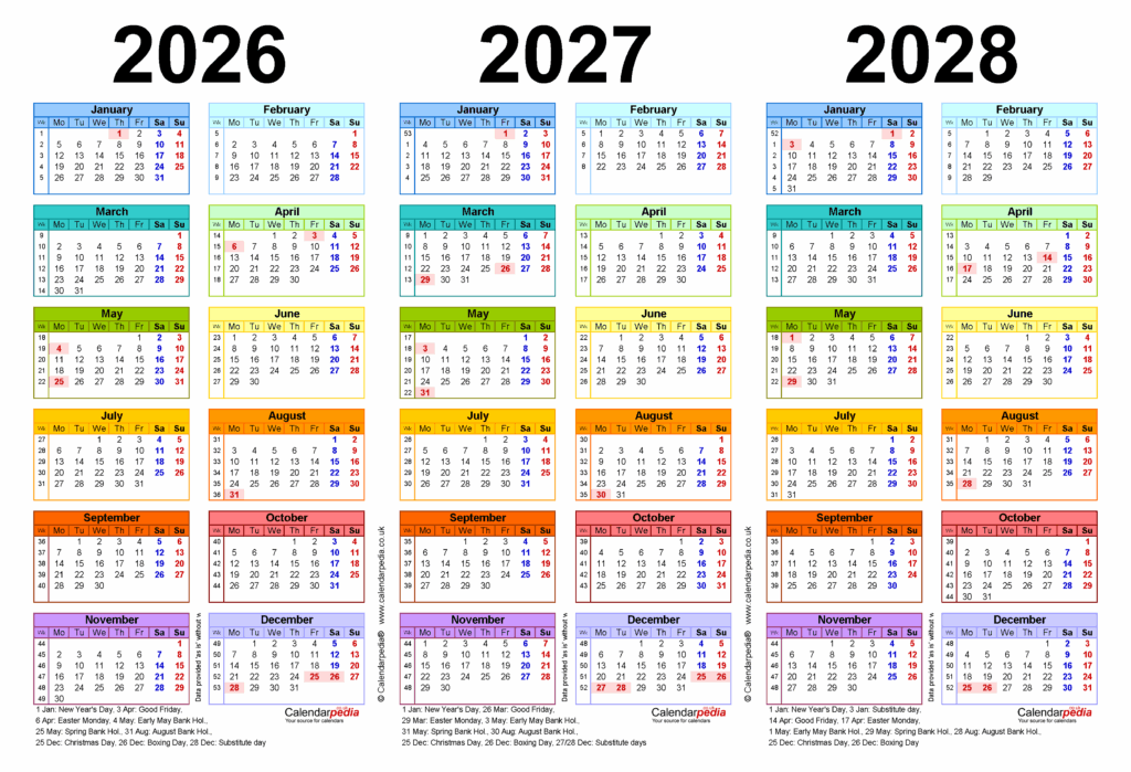 Navigating The Years Ahead A Comprehensive Look At The 2026 2027 