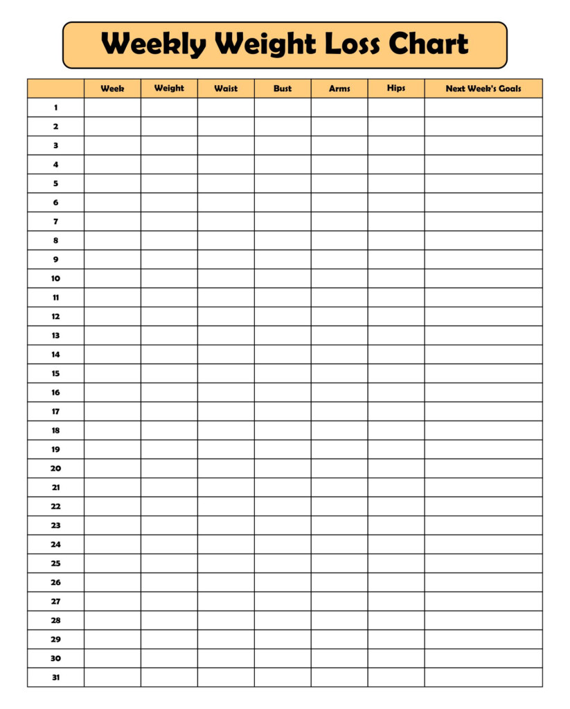 Weight Loss Chart Printable