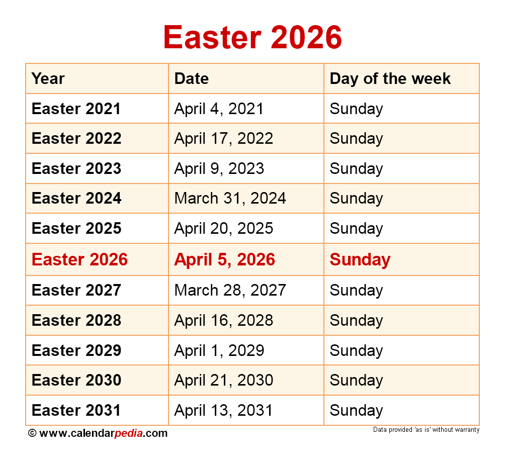 What Day Does Easter Fall On In 2025 Anton A Bang